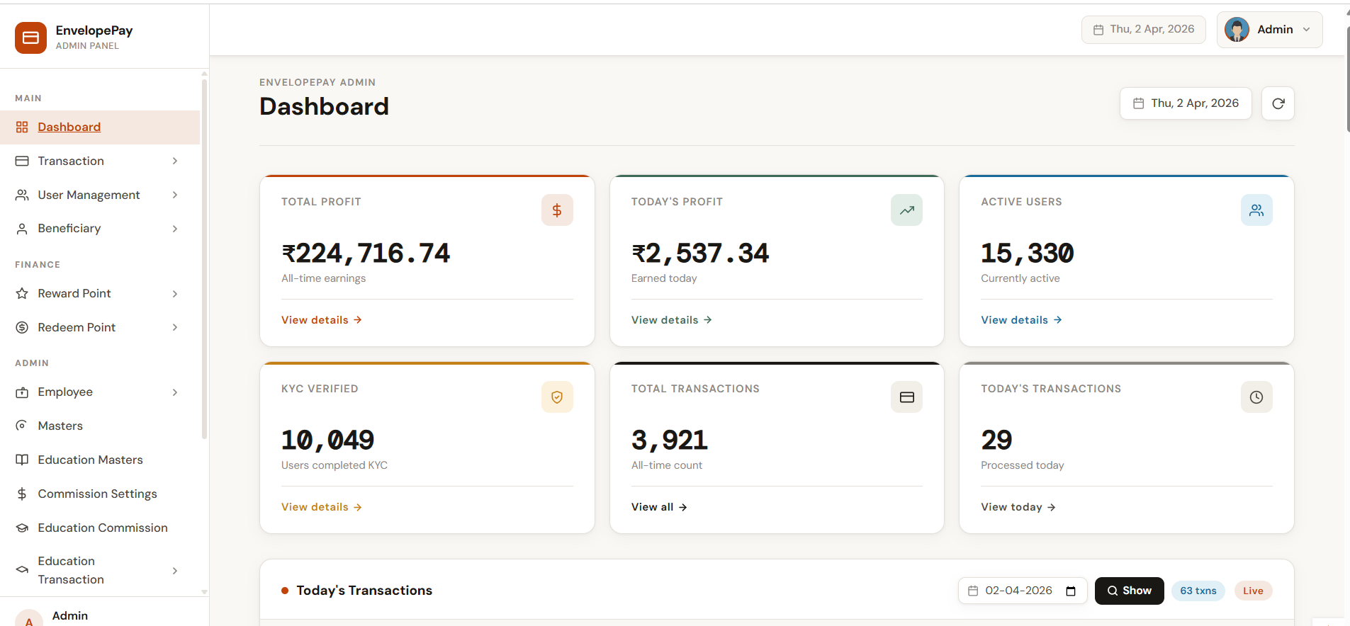 Billing dashboard